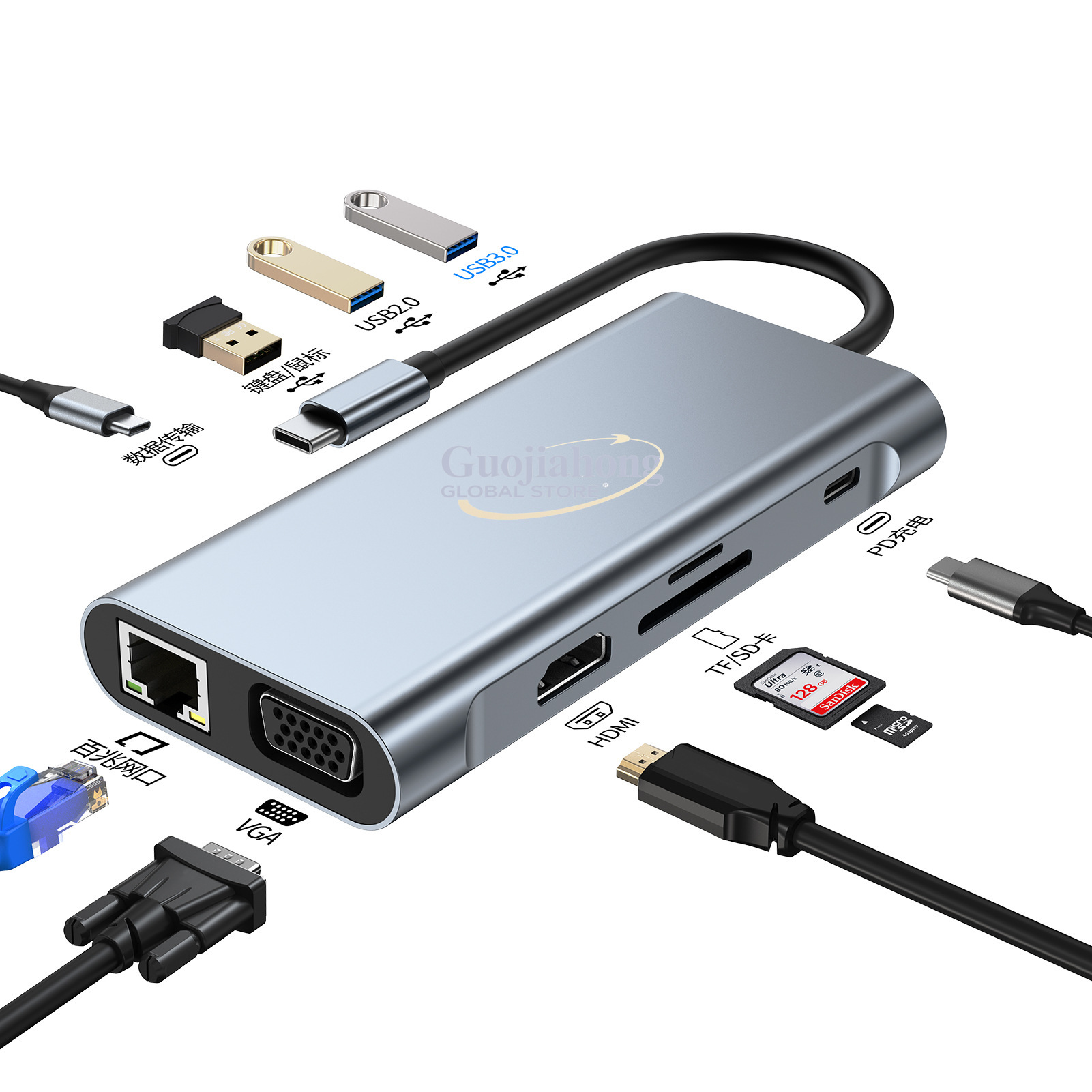 Usb Hub Type C - Kartu antarmuka jaringan USB HUB ekspansi