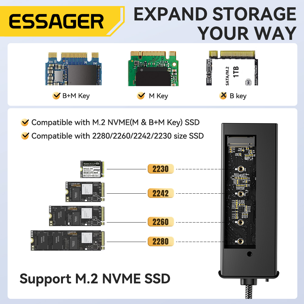 Essager USB C Hub, dengan M.2  - Usb Hub Type C ulasan dan harga