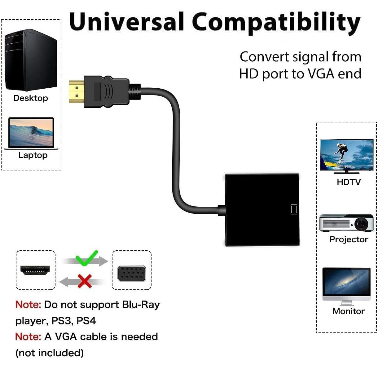 HDMI 1080P Kompatibel dengan A - Tablet Lap Desk ulasan dan harga